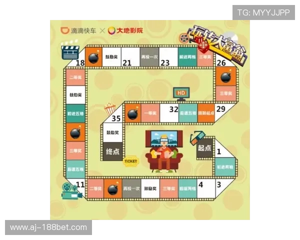 小游戏冲榜活动奖励大揭秘,丰厚奖品等你来拿,快来了解详情!